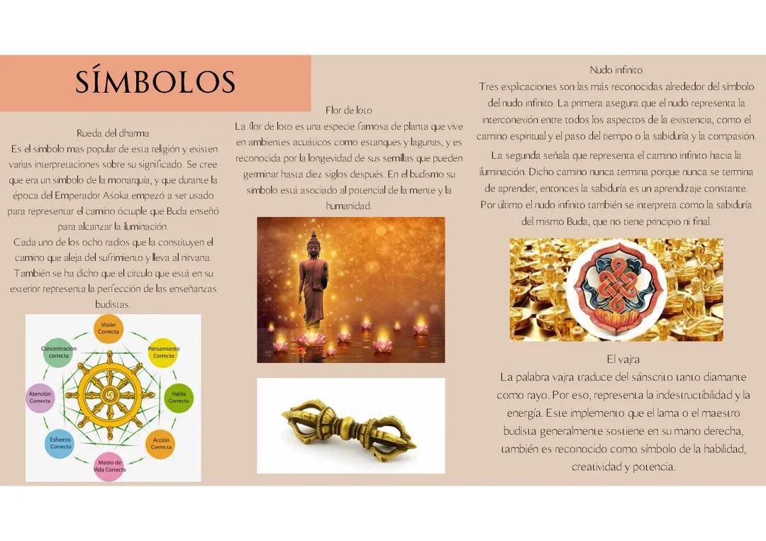 Explorando símbolos y rituales en el budismo