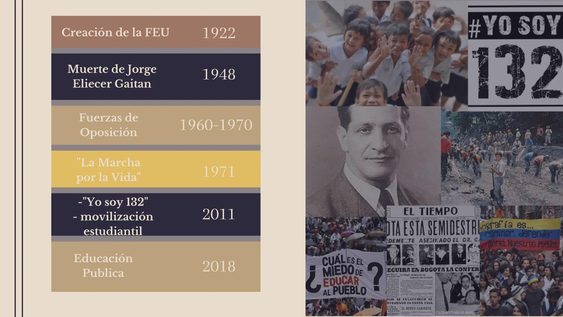 ¿QUÉ ES UN
MOVIENTO
ESTUDIANTIL?
Un movimiento estudiantil es aquel
donde estudiantes se organizan para
luchar por un objetivo común. Donde
