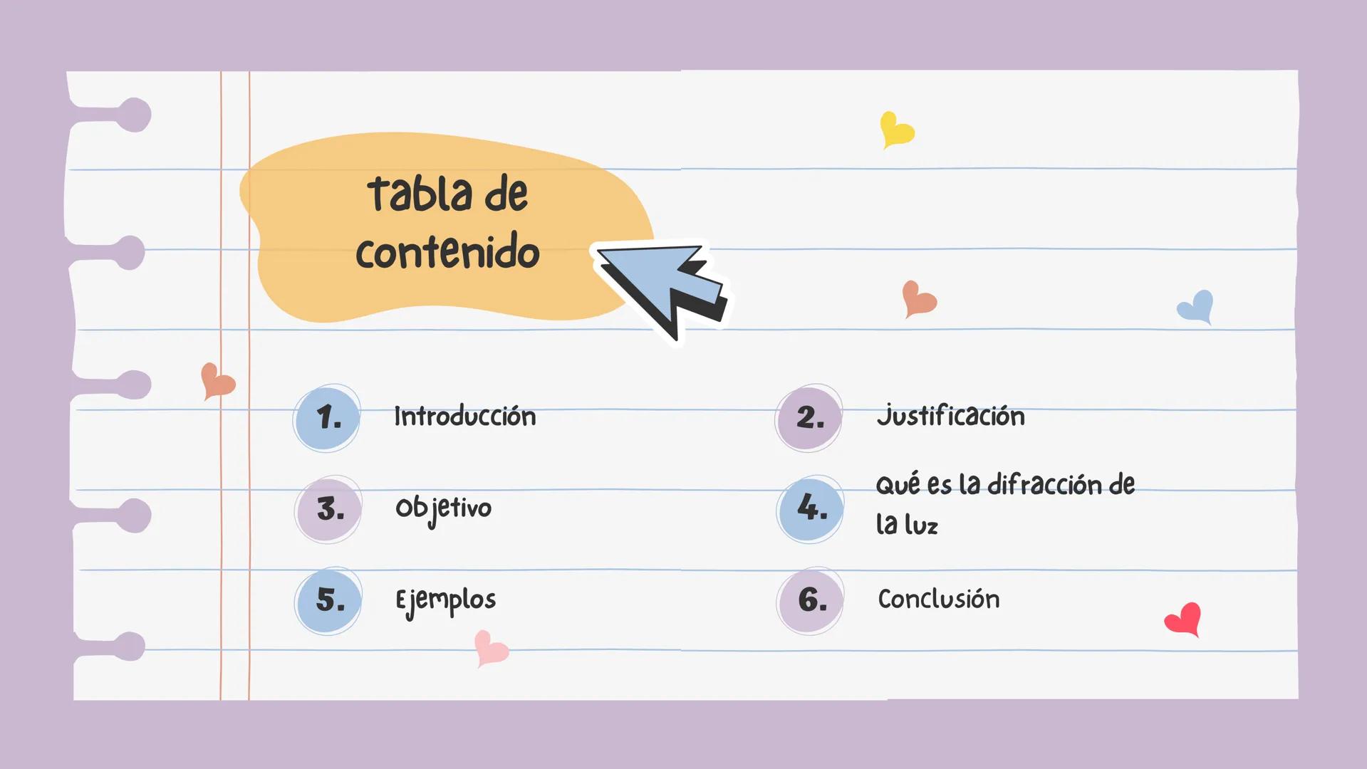 tabla de
contenido
2.
1.
Introducción
4.
3.
objetivo
6.
5.
Ejemplos
Justificación
Qué es la difracción de
la luz
Conclusión INTRODUCCIÓN
La 