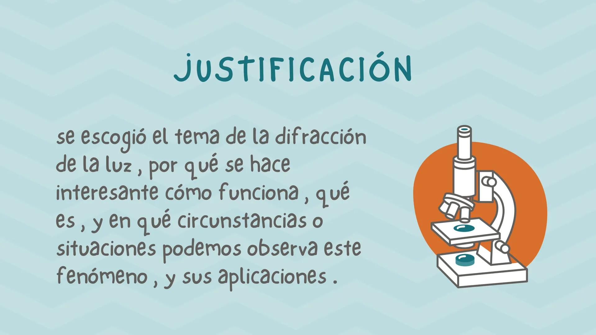 tabla de
contenido
2.
1.
Introducción
4.
3.
objetivo
6.
5.
Ejemplos
Justificación
Qué es la difracción de
la luz
Conclusión INTRODUCCIÓN
La 
