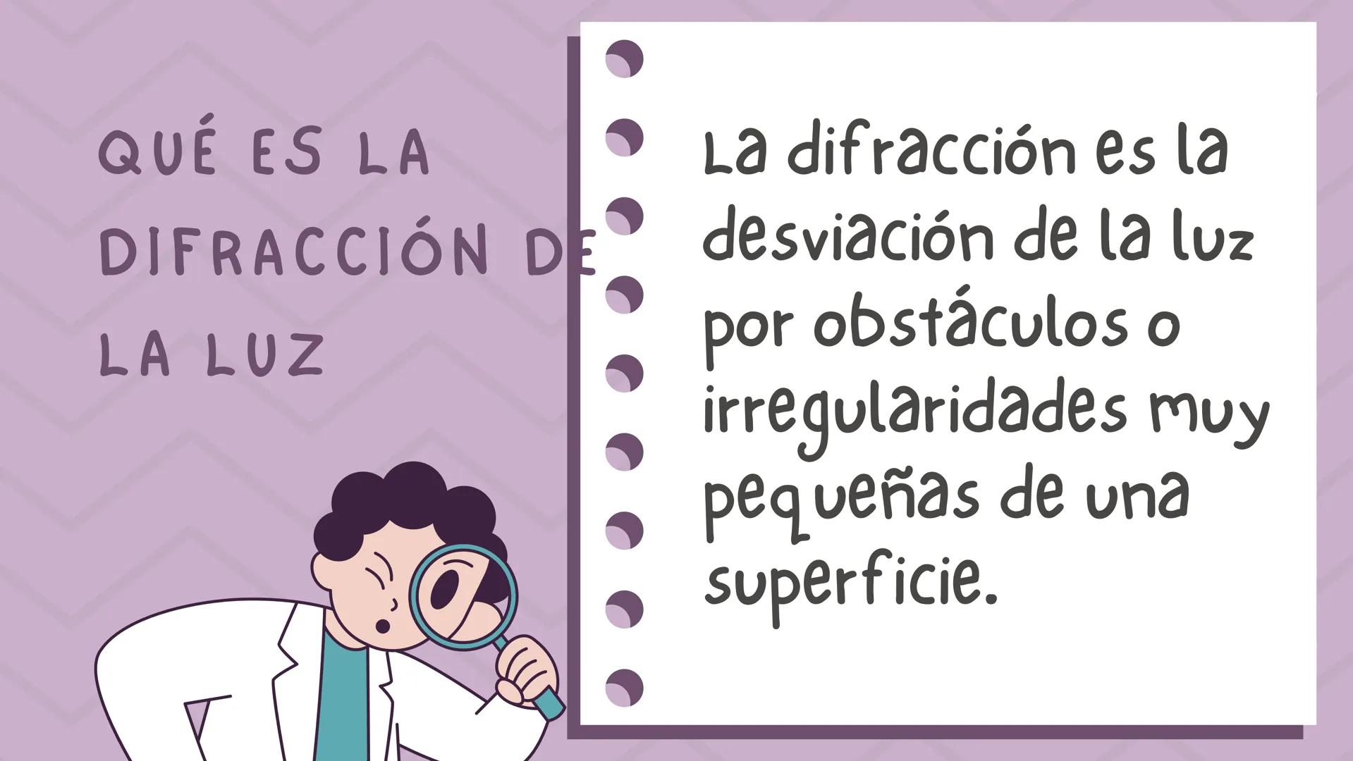 tabla de
contenido
2.
1.
Introducción
4.
3.
objetivo
6.
5.
Ejemplos
Justificación
Qué es la difracción de
la luz
Conclusión INTRODUCCIÓN
La 