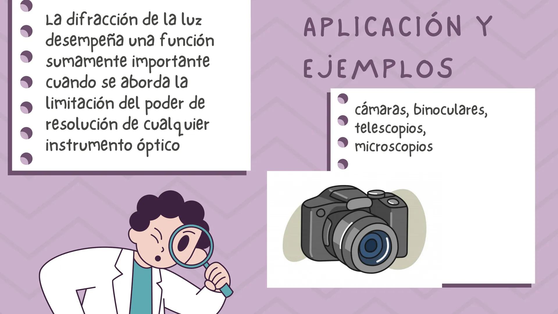 tabla de
contenido
2.
1.
Introducción
4.
3.
objetivo
6.
5.
Ejemplos
Justificación
Qué es la difracción de
la luz
Conclusión INTRODUCCIÓN
La 