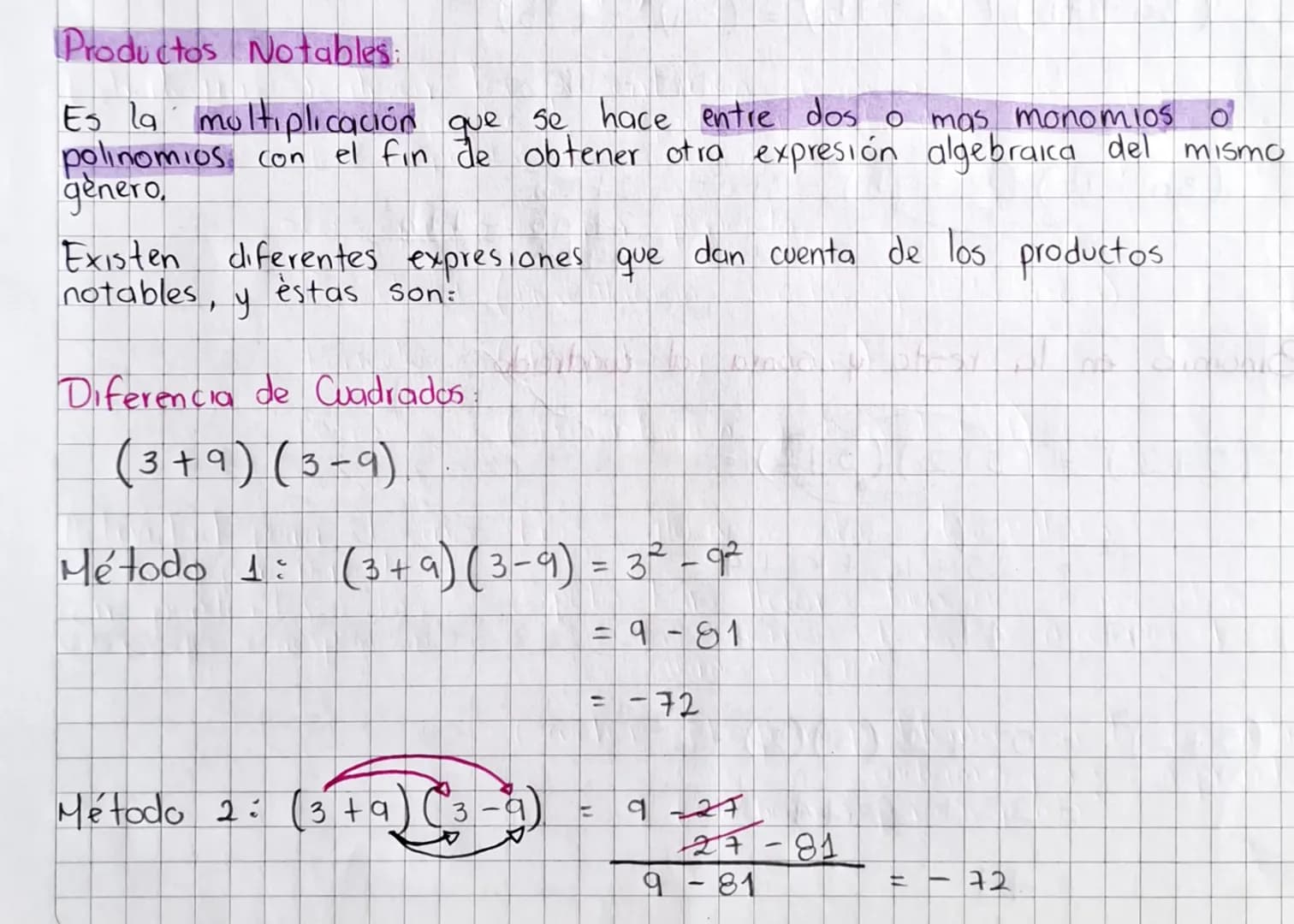 Productos Notables:
o'
Es la multiplicación que se hace entre dos o mas monomios
polinomios, con el fin de obtener otra expresión algebraica