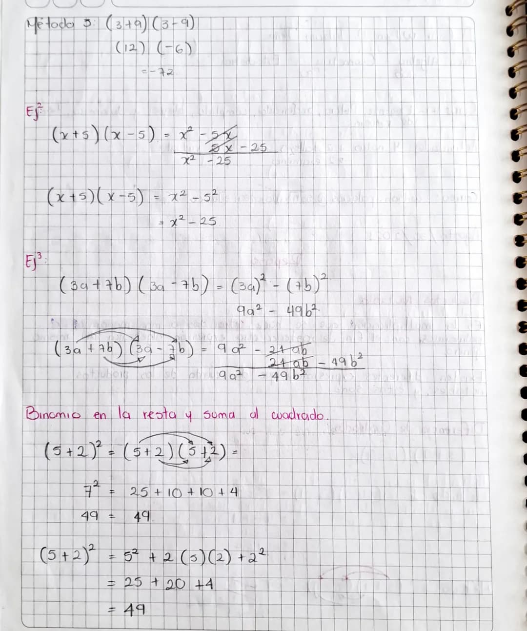 Productos Notables:
o'
Es la multiplicación que se hace entre dos o mas monomios
polinomios, con el fin de obtener otra expresión algebraica