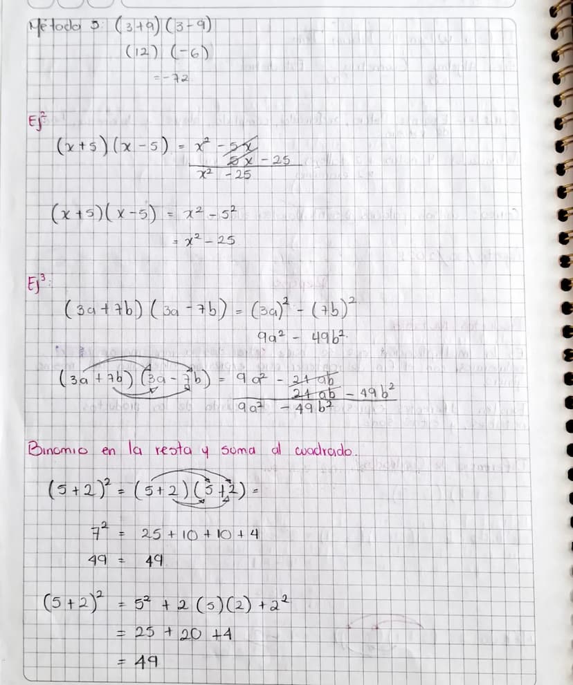 Productos Notables:
o'
Es la multiplicación que se hace entre dos o mas monomios
polinomios, con el fin de obtener otra expresión algebraica