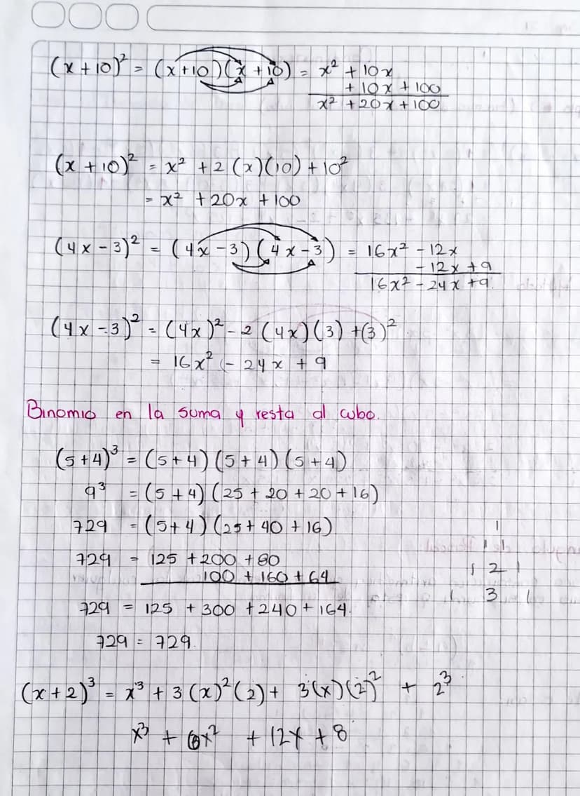 Productos Notables:
o'
Es la multiplicación que se hace entre dos o mas monomios
polinomios, con el fin de obtener otra expresión algebraica