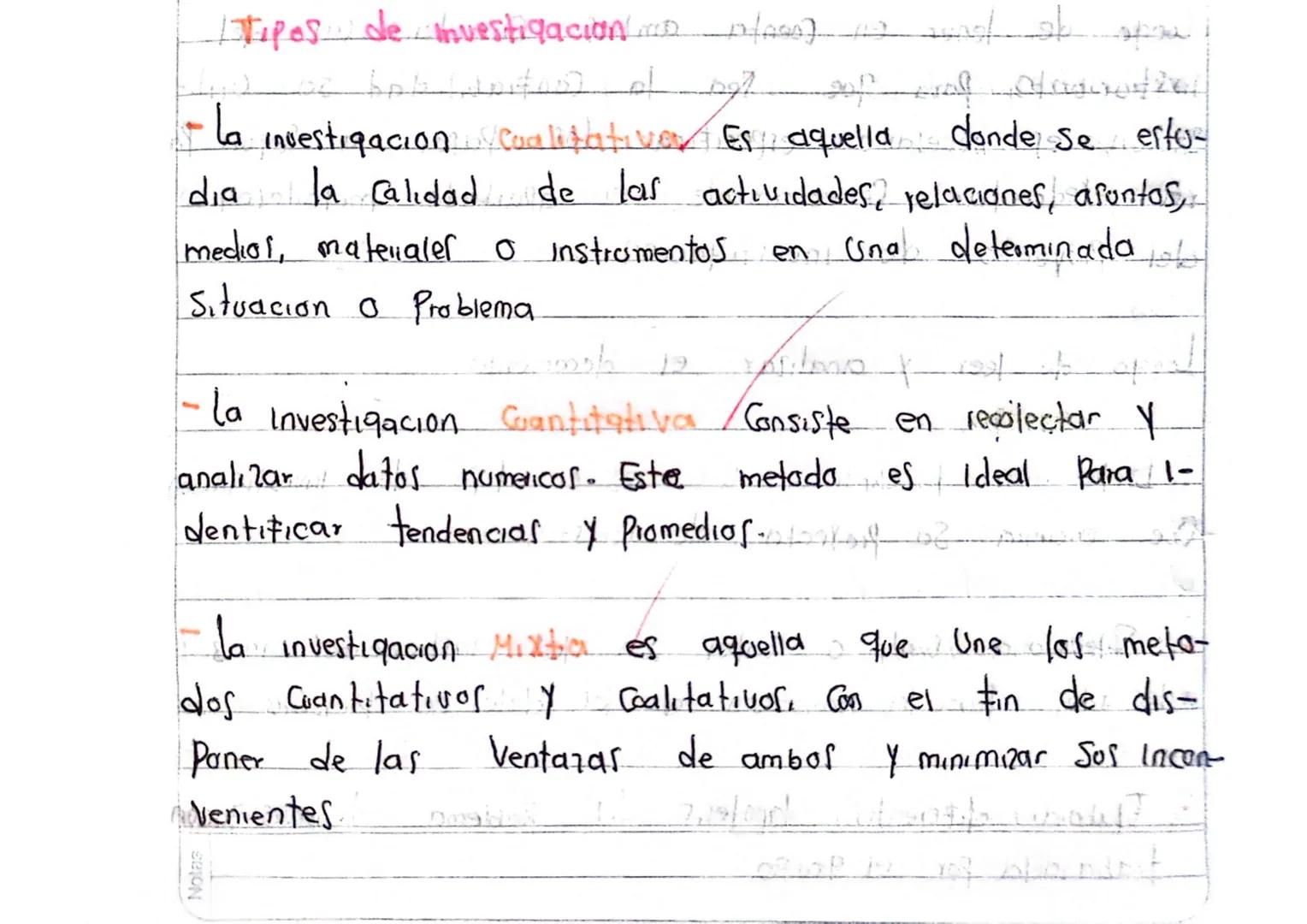 Notas
Tipos de investigacion me 1/800) 12 w ob
of crab fa
· La investigacion cualitative Es aquella donde se ertu-
dia la calidad de las act