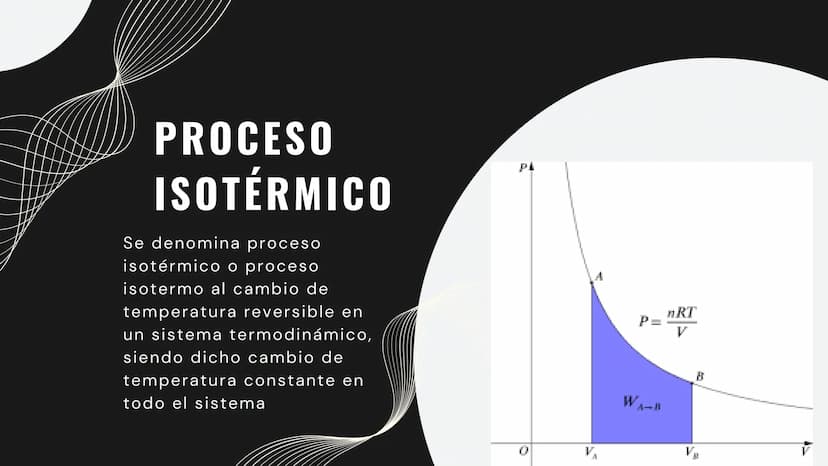 CAMBIO DE
ESTADO
ANA GÓMEZ
NICOLAS LEÓN
ANDRES RODRÍGUEZ
-- ¿QUÉ ES ?
Sólido
Es la evolución de la materia
entre varios estados de
agregació