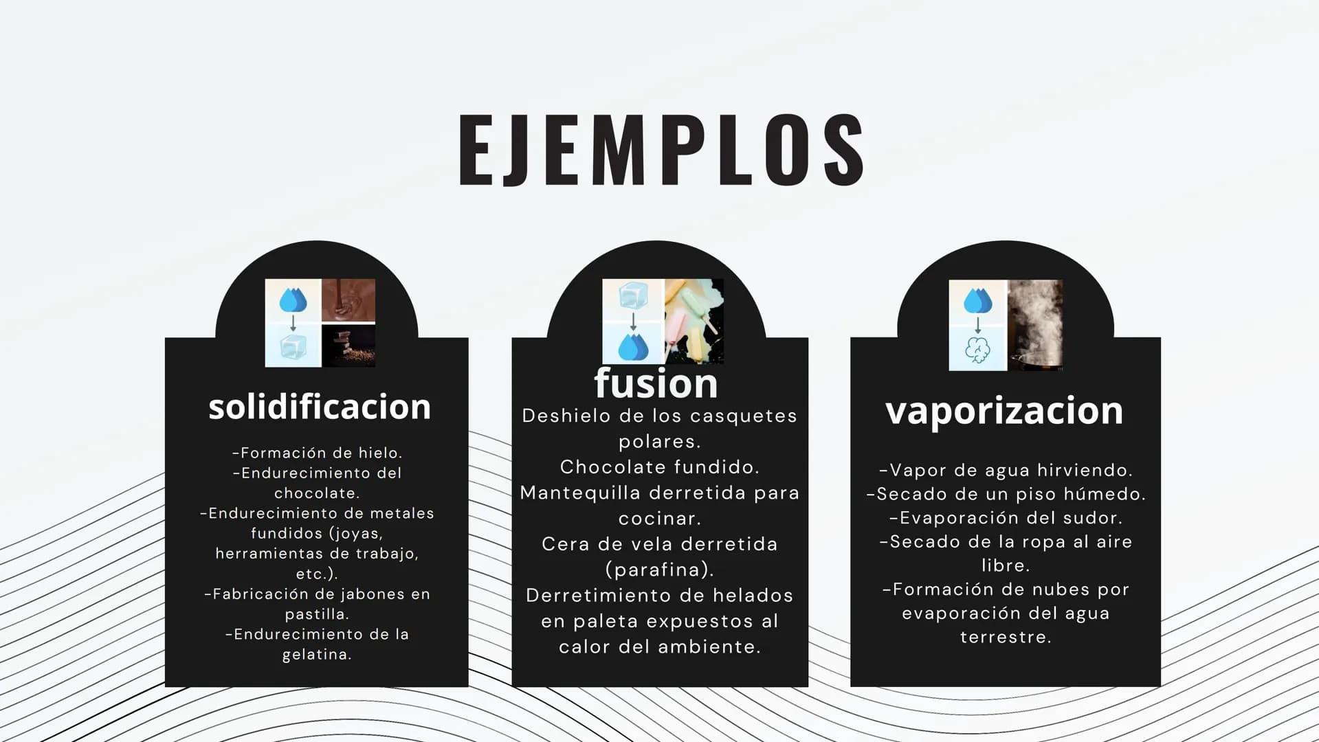 CAMBIO DE
ESTADO
ANA GÓMEZ
NICOLAS LEÓN
ANDRES RODRÍGUEZ
-- ¿QUÉ ES ?
Sólido
Es la evolución de la materia
entre varios estados de
agregació