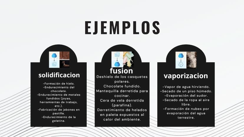 CAMBIO DE
ESTADO
ANA GÓMEZ
NICOLAS LEÓN
ANDRES RODRÍGUEZ
-- ¿QUÉ ES ?
Sólido
Es la evolución de la materia
entre varios estados de
agregació