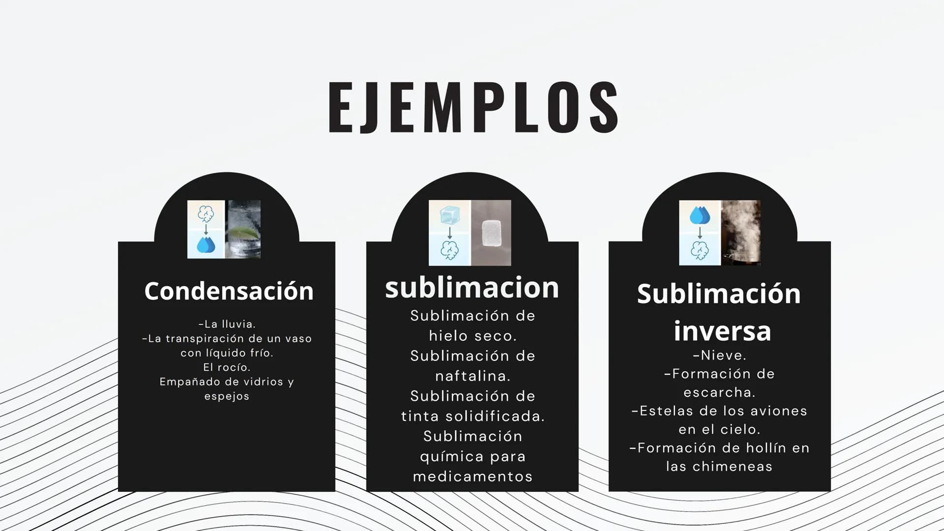 CAMBIO DE
ESTADO
ANA GÓMEZ
NICOLAS LEÓN
ANDRES RODRÍGUEZ
-- ¿QUÉ ES ?
Sólido
Es la evolución de la materia
entre varios estados de
agregació