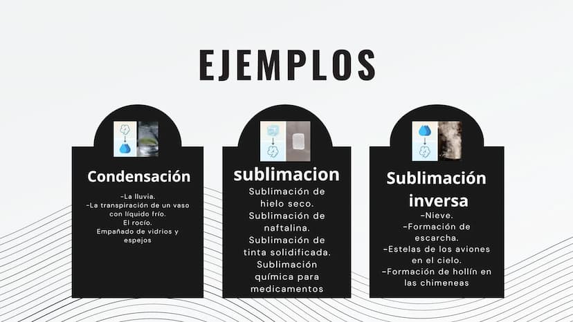 CAMBIO DE
ESTADO
ANA GÓMEZ
NICOLAS LEÓN
ANDRES RODRÍGUEZ
-- ¿QUÉ ES ?
Sólido
Es la evolución de la materia
entre varios estados de
agregació