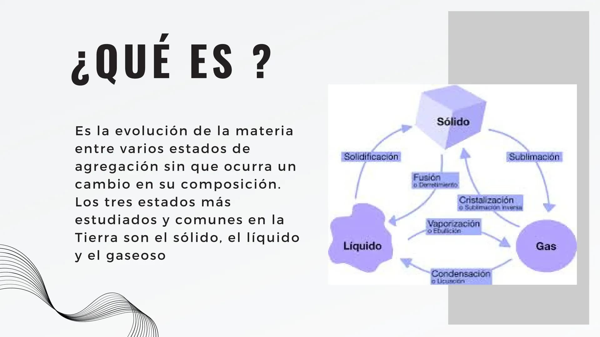 CAMBIO DE
ESTADO
ANA GÓMEZ
NICOLAS LEÓN
ANDRES RODRÍGUEZ
-- ¿QUÉ ES ?
Sólido
Es la evolución de la materia
entre varios estados de
agregació