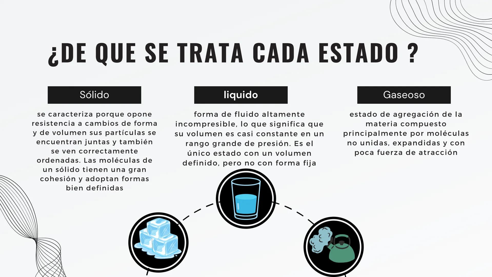 CAMBIO DE
ESTADO
ANA GÓMEZ
NICOLAS LEÓN
ANDRES RODRÍGUEZ
-- ¿QUÉ ES ?
Sólido
Es la evolución de la materia
entre varios estados de
agregació