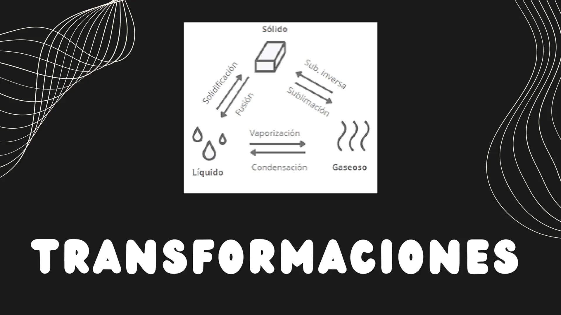 CAMBIO DE
ESTADO
ANA GÓMEZ
NICOLAS LEÓN
ANDRES RODRÍGUEZ
-- ¿QUÉ ES ?
Sólido
Es la evolución de la materia
entre varios estados de
agregació