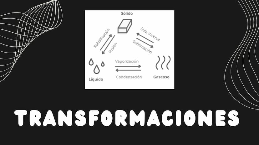CAMBIO DE
ESTADO
ANA GÓMEZ
NICOLAS LEÓN
ANDRES RODRÍGUEZ
-- ¿QUÉ ES ?
Sólido
Es la evolución de la materia
entre varios estados de
agregació