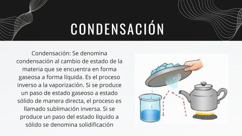 CAMBIO DE
ESTADO
ANA GÓMEZ
NICOLAS LEÓN
ANDRES RODRÍGUEZ
-- ¿QUÉ ES ?
Sólido
Es la evolución de la materia
entre varios estados de
agregació