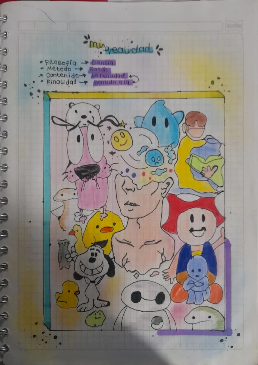 •mingealidad
• Filosofia → Ciencia
Metodo
.. Contenido
•
Finalidad
Raton
a requidad
sentido a q
m
=D
Scribe Scribe
9
9
9
mi
Realidad'
Argume