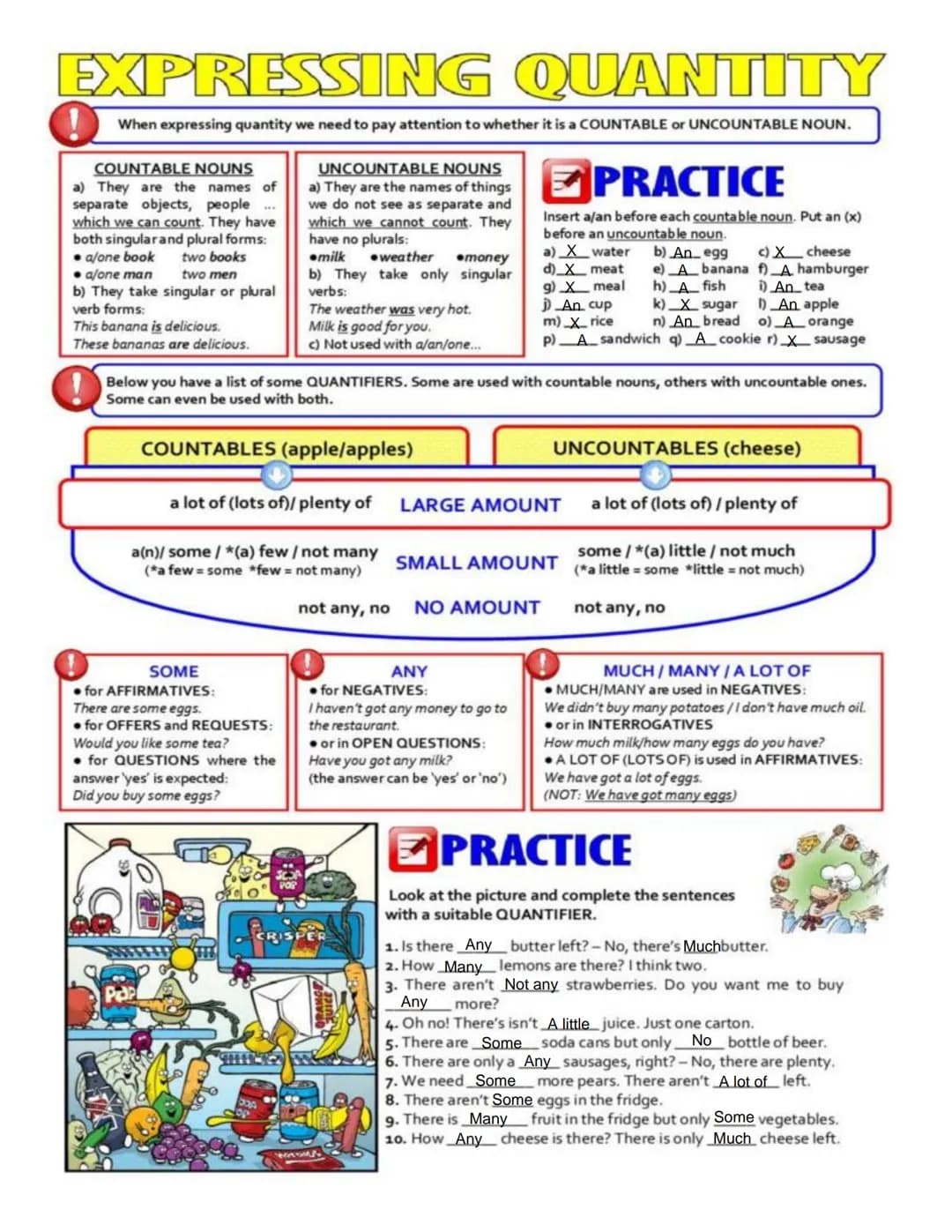 WEEK 10 LENGUA 1
Grammar Bank:
ENGLISH
GRAMMAR
MUCH
MANY
A LOT OF - LOTS OF
= a large quantity of something
Woodward
ENGLISH
Much and Many a