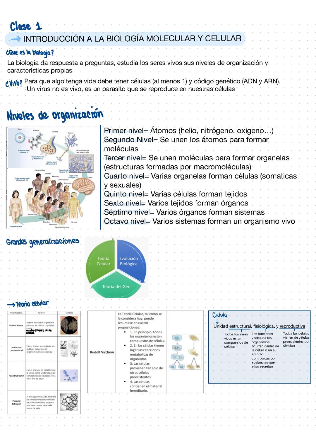 Introducción biología molecular y celular 