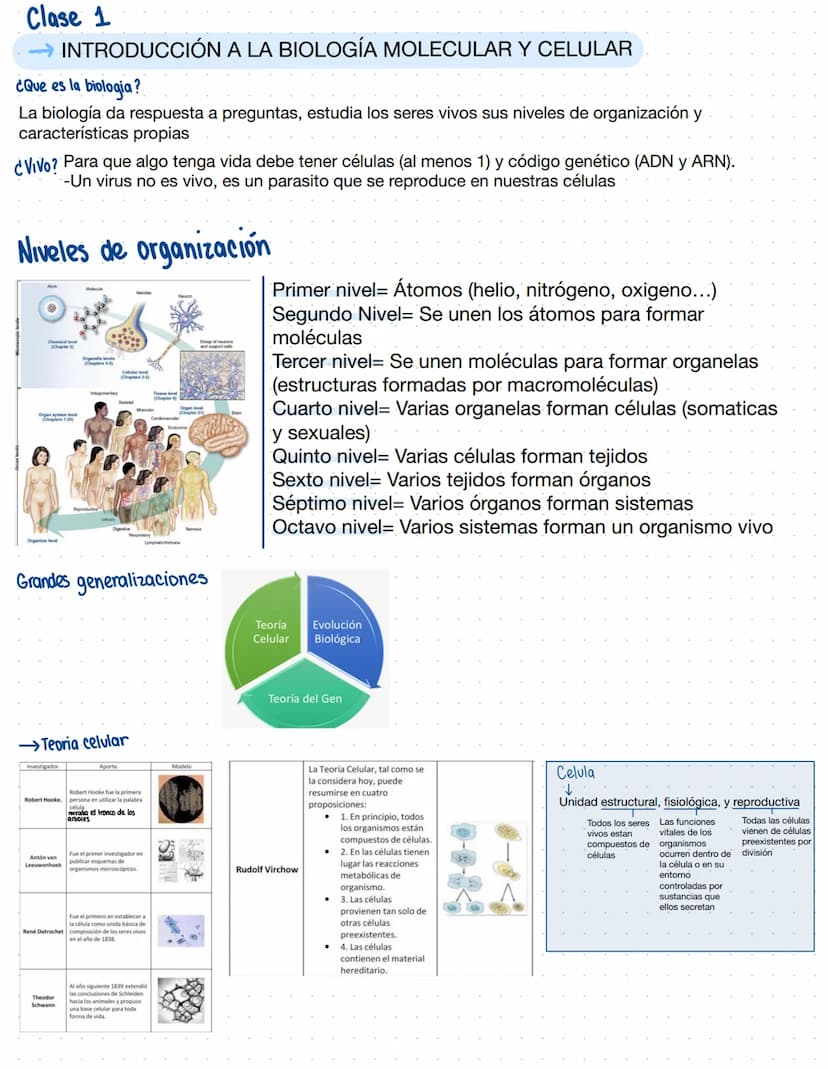 Clase 1
→ INTRODUCCIÓN A LA BIOLOGÍA MOLECULAR Y CELULAR
¿Que es la biologia?
La biología da respuesta a preguntas, estudia los seres vivos 