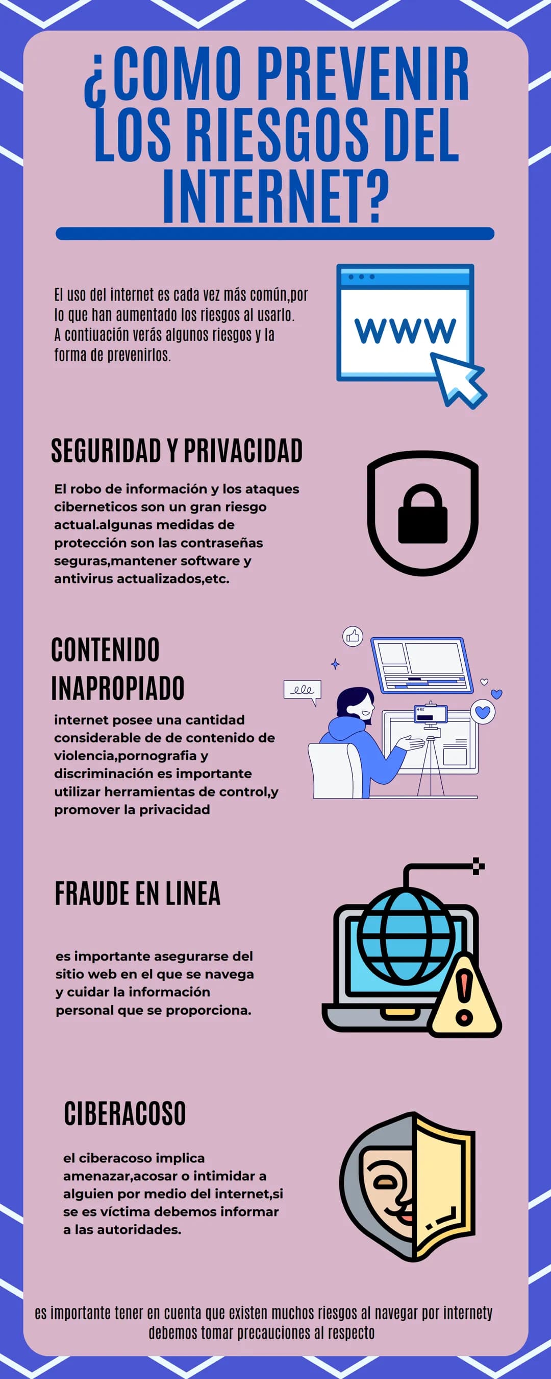 ¿COMO
PREVENIR
LOS RIESGOS DEL
INTERNET?
El uso del internet es cada vez más común,por
lo que han aumentado los riesgos al usarlo.
A contiua