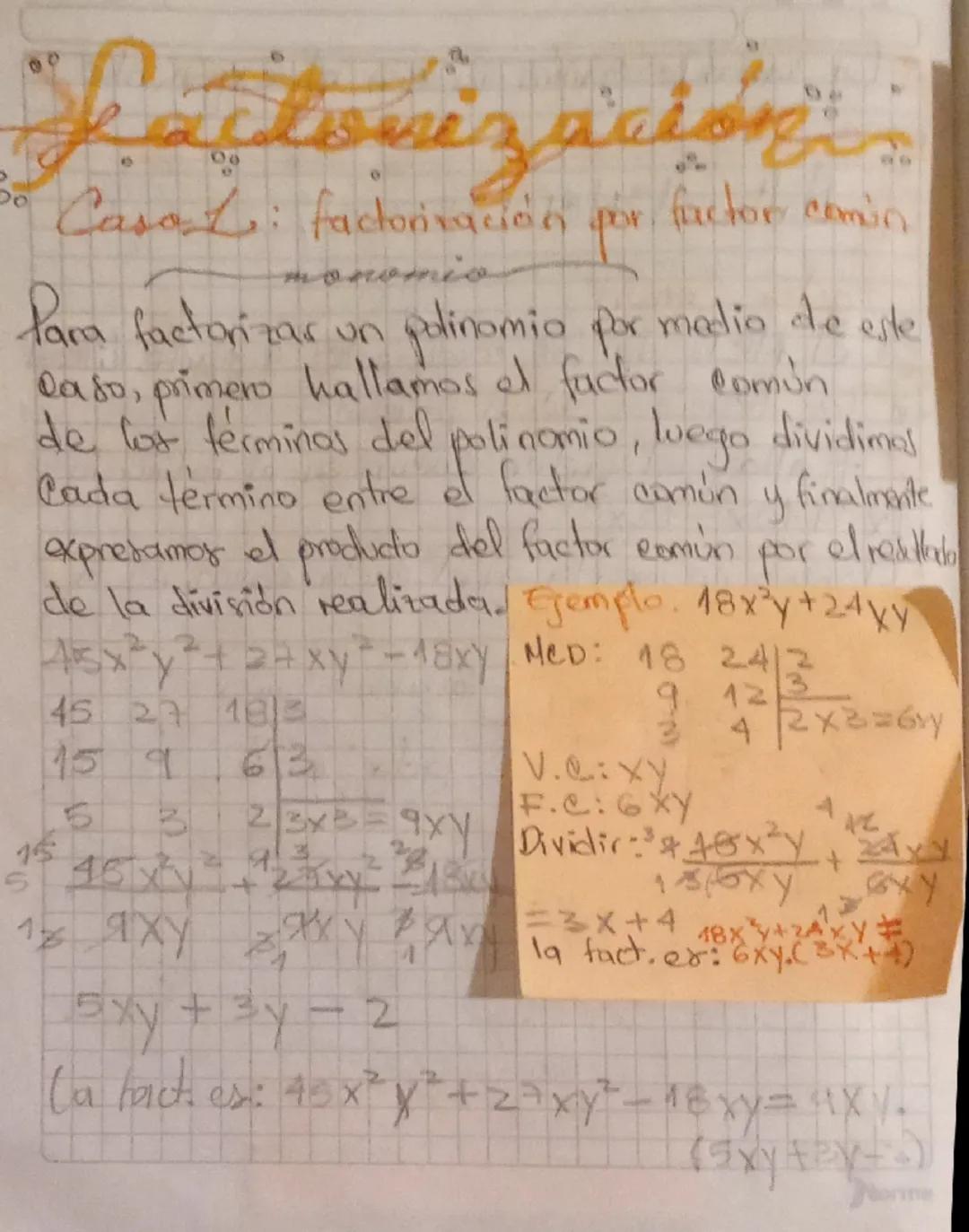 # Lactomización

3. Casol: factoriraσιάς φόν
factorización por factor comin

monomio

Para factorizar un polinomio por medio de este
Daso, p