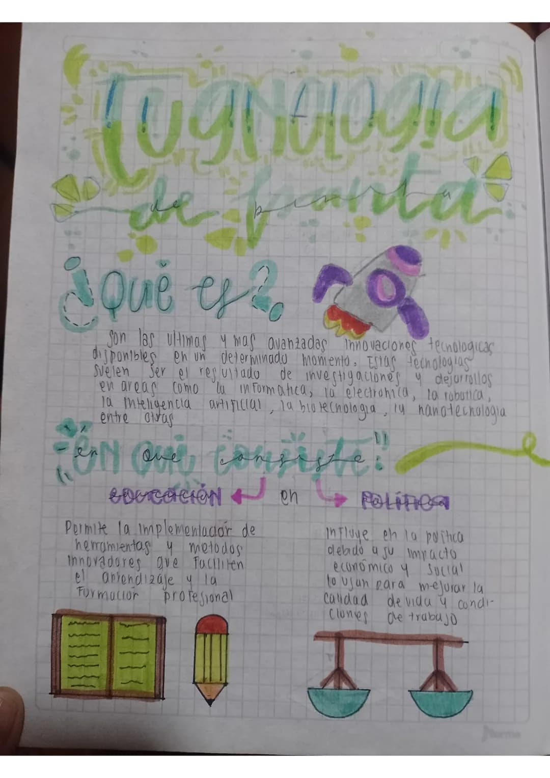 Lugnologia
3 de franta
¿Qué es 2, 20
Son las ultimas y mas avanzadas Innovaciones tecnologicas
disponibles en un determinado momento. Estas 