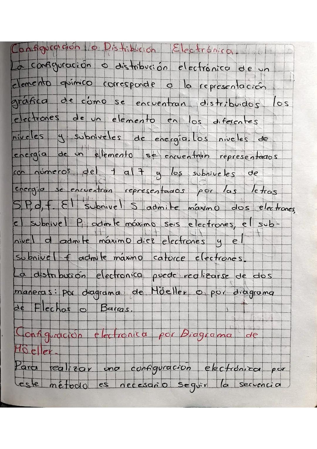Configuración Electrónica y Organización Atómica