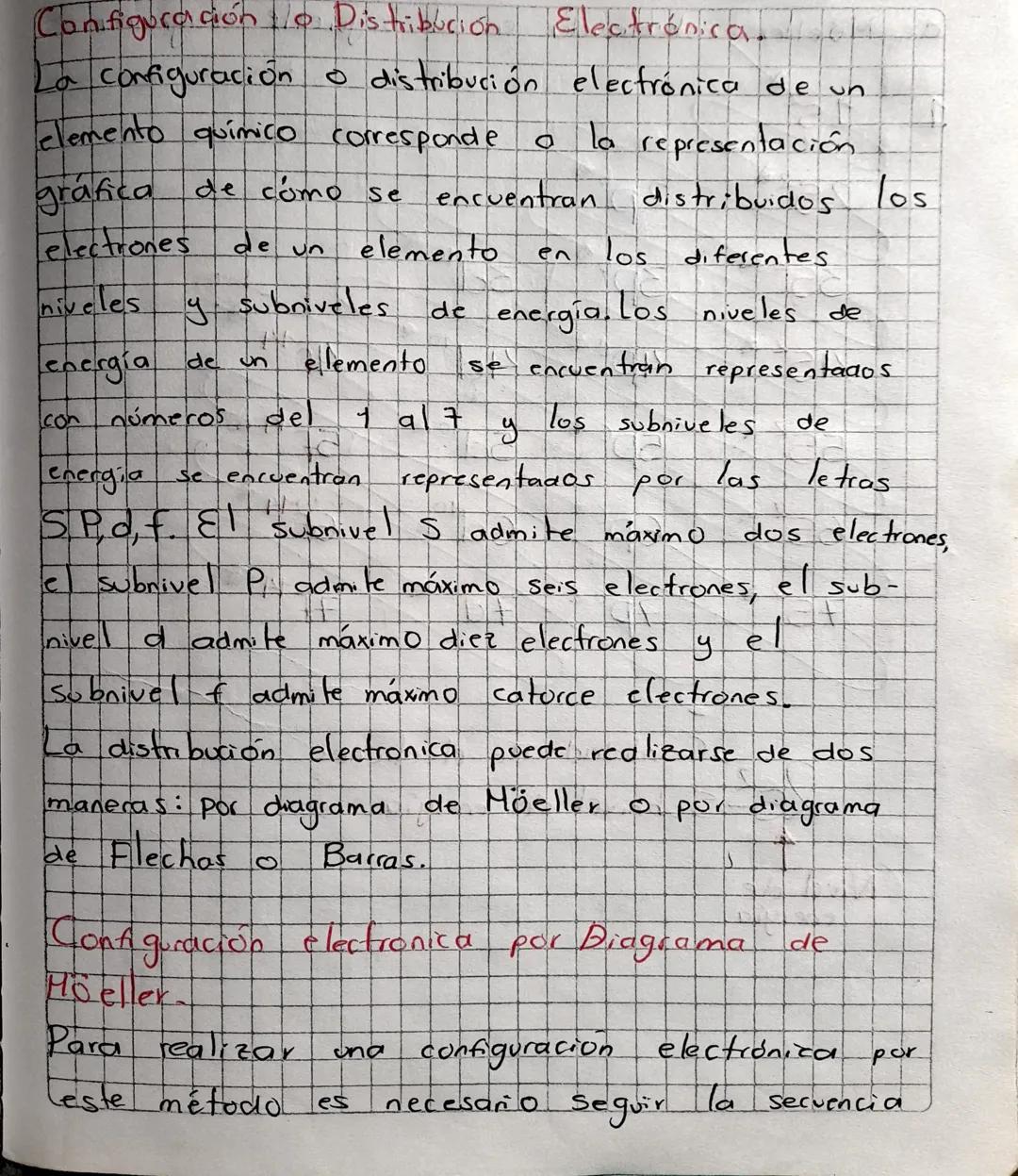Configuración lo Distribución Electrónica.
La configuración o distribución electrónica de un
elemento químico corresponde a la representació
