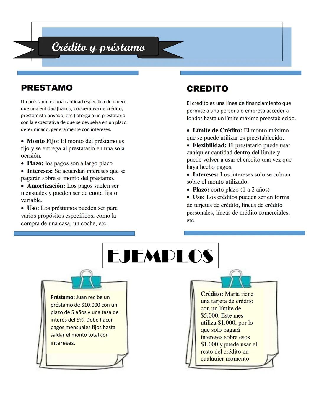 Crédito y préstamo
PRESTAMO
Un préstamo es una cantidad específica de dinero
que una entidad (banco, cooperativa de crédito,
prestamista pri