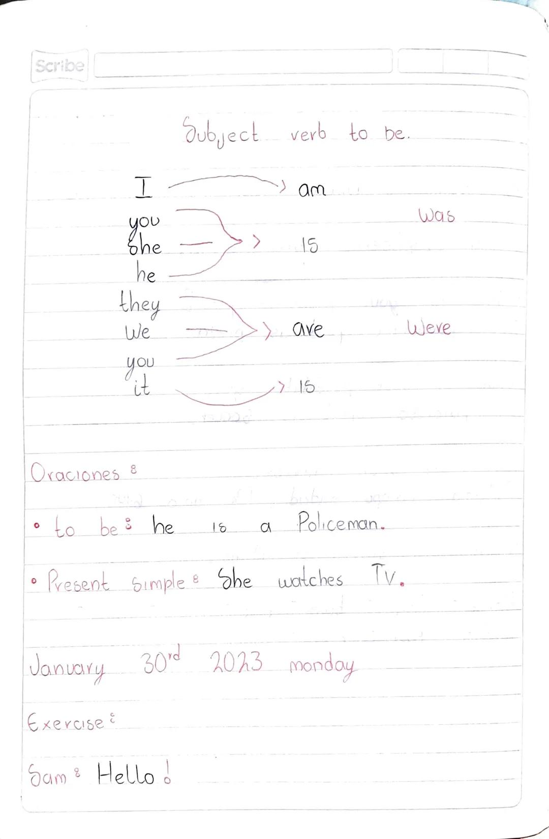 Scribe

Subject verb to be.

I --------> am

you -------->
She
he --------> is Was

they -------->
We --------> ave Were

you -------->
it -