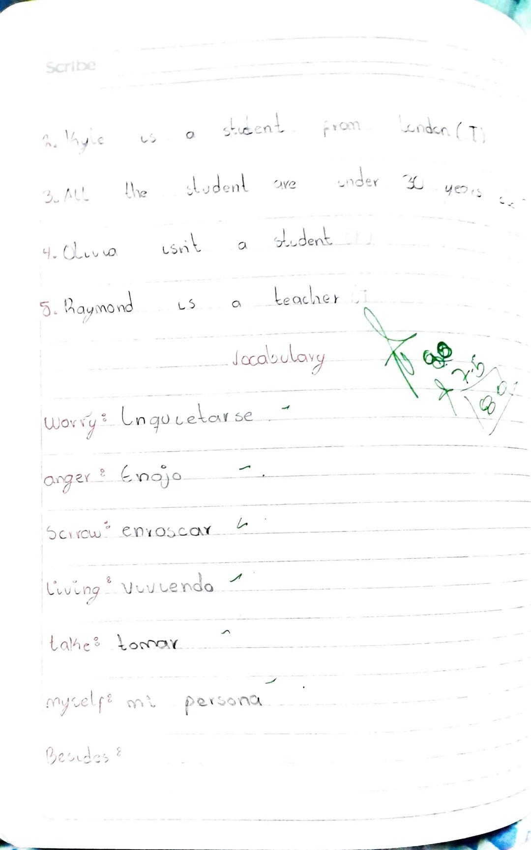 Scribe

Subject verb to be.

I --------> am

you -------->
She
he --------> is Was

they -------->
We --------> ave Were

you -------->
it -