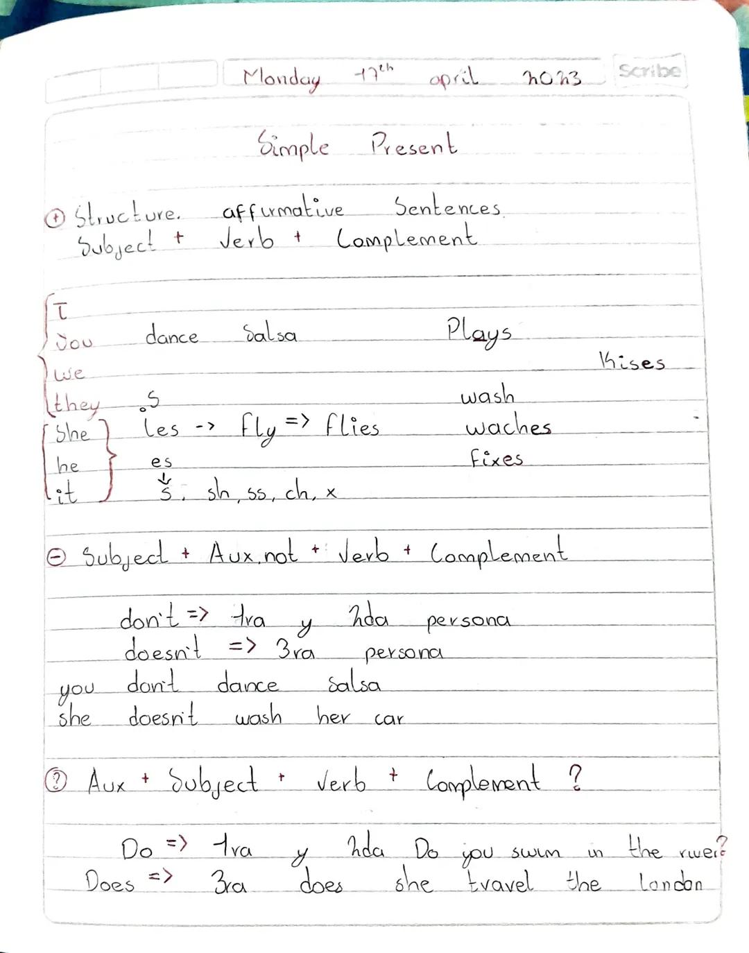 Scribe

Subject verb to be.

I --------> am

you -------->
She
he --------> is Was

they -------->
We --------> ave Were

you -------->
it -