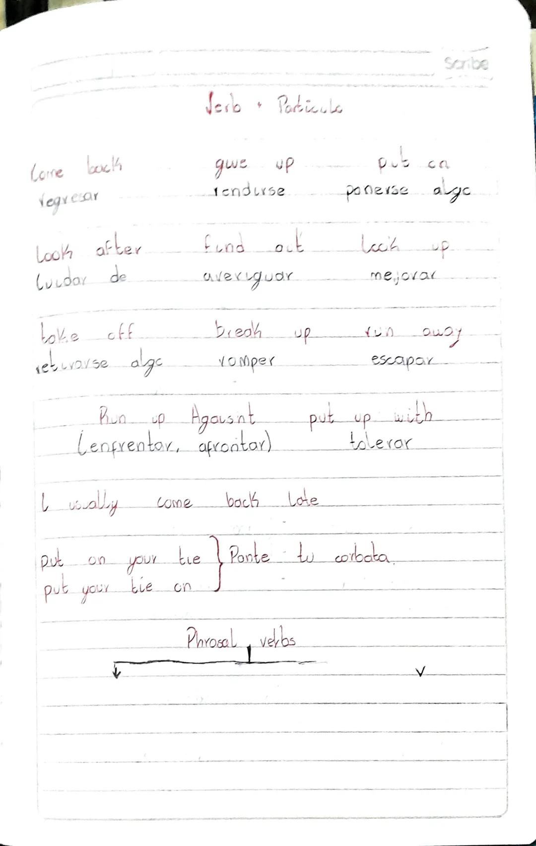 Scribe

Subject verb to be.

I --------> am

you -------->
She
he --------> is Was

they -------->
We --------> ave Were

you -------->
it -