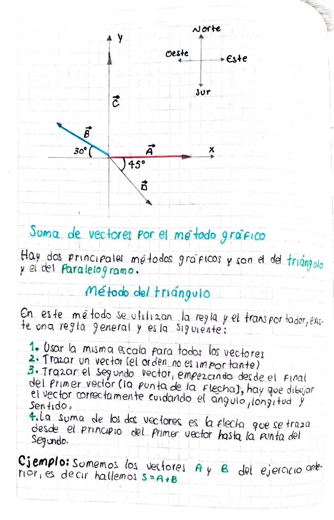 12 US 2020

# VECTORES

-Magnitudes escolares y vectoriales-

Una magnitud escalar es aquella que queda completo.
mente determinada con un n
