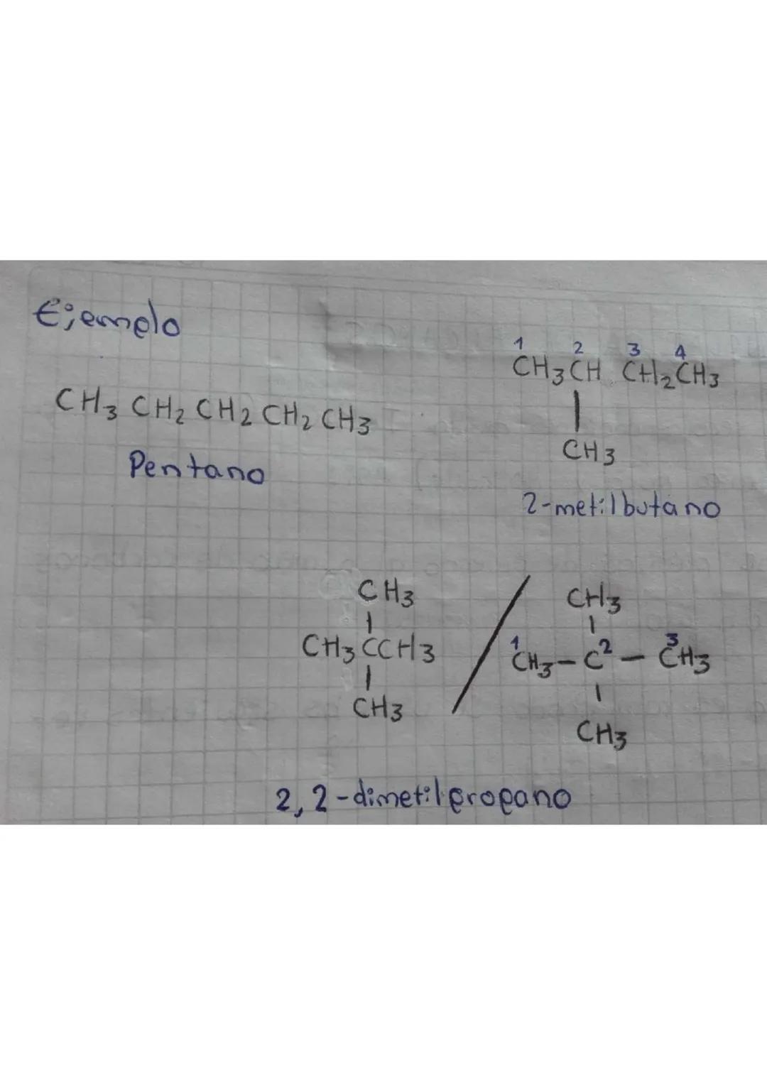 -LOS ALCANOS-

0308 23

Los alcanos tienen como fórmula general CnH2n+2

n=# Carbonos

Los alcanos también son llamadas parafinas, se les co