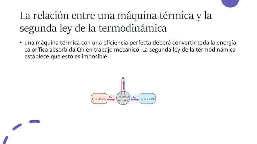Maquinas
térmicas Principio de funcionamiento
de las máquinas térmicas
•
Una máquina térmica es un dispositivo
que trabaja de forma cíclica 