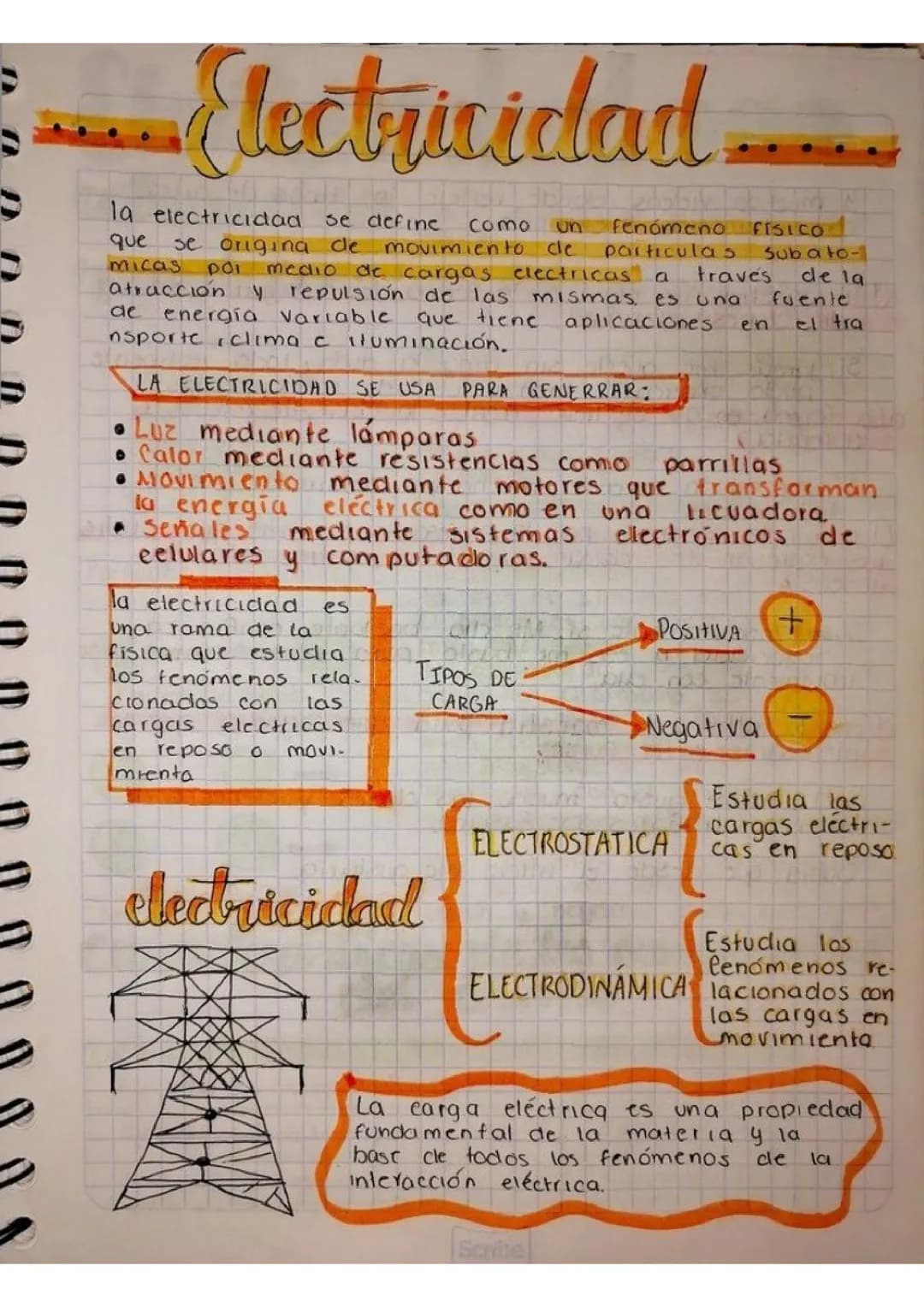 Electricidad 
