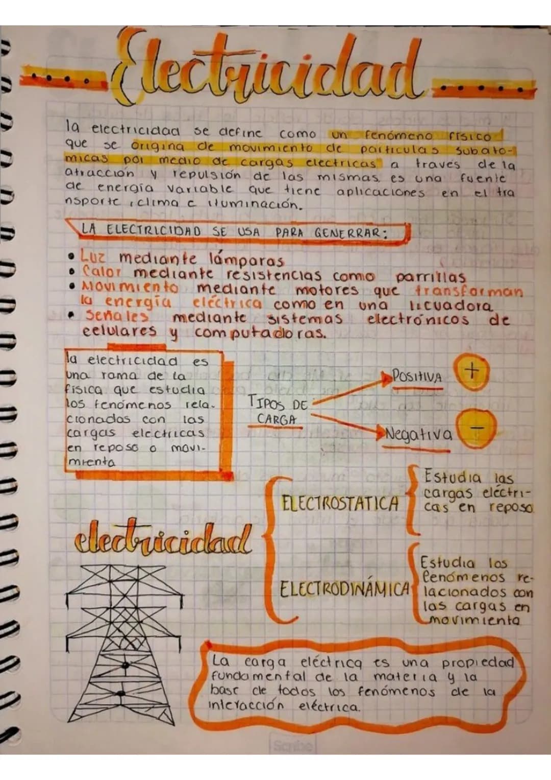 Electricidad
la electricidad
se
que se origina de
define como un fenóm
movimiento
cle
FÍSICO
particulas
traves
micas POI medio de cargas ele