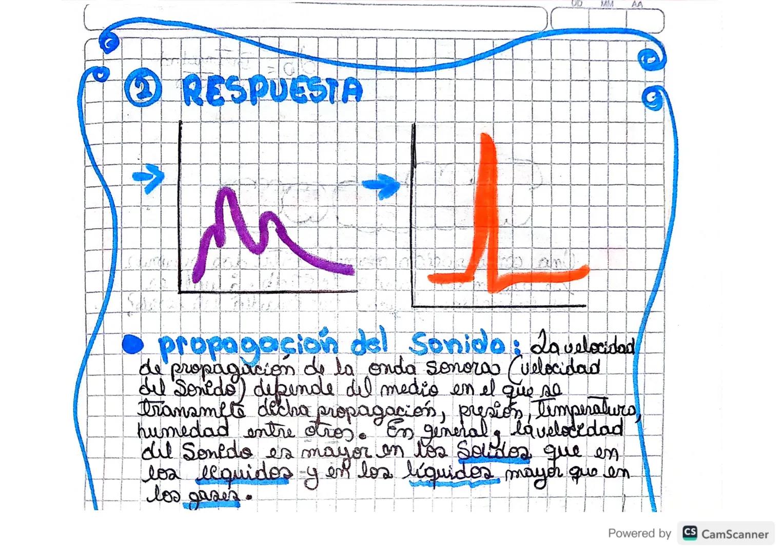 14 05 24
Sonido
vibración
En fisica I
el Sonido es una
que se propaga
como una onda acustico, a través de un medio de
transmisión como un ga