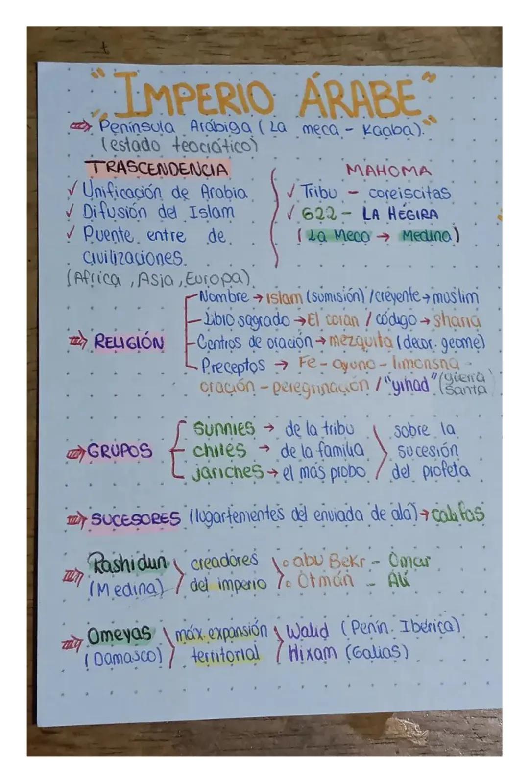 60
# IMPERIO ARABE
➡ Península Arábiga (za meca - kaaba)
(estado teociático)
## TRASCENDENCIA
✓ Unificación de Arabia
✓ Difusión del Islam
✓