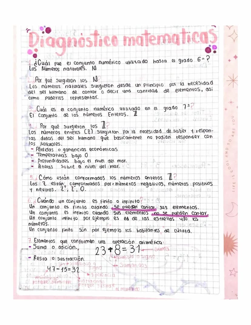 Diagnostice matematicas
¿Cuál Fue el conjunto numérico utilizado hasta el grado 6-?
Los Números naturales. No
Por qué surgieron 105
NP
Los n