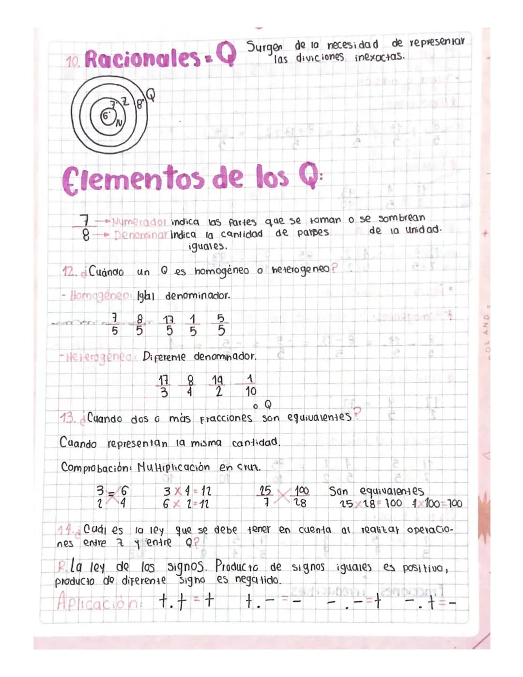 Diagnostice matematicas
¿Cuál Fue el conjunto numérico utilizado hasta el grado 6-?
Los Números naturales. No
Por qué surgieron 105
NP
Los n