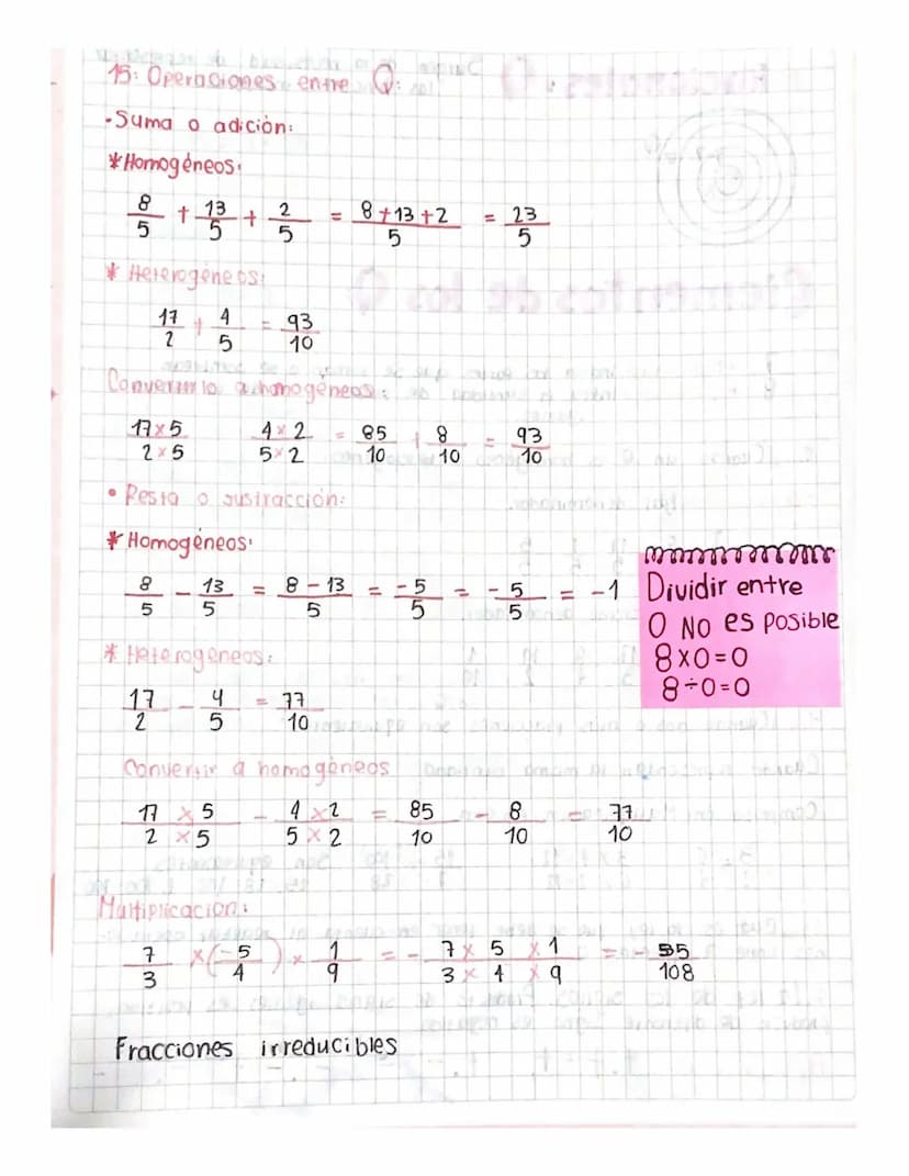 Diagnostice matematicas
¿Cuál Fue el conjunto numérico utilizado hasta el grado 6-?
Los Números naturales. No
Por qué surgieron 105
NP
Los n