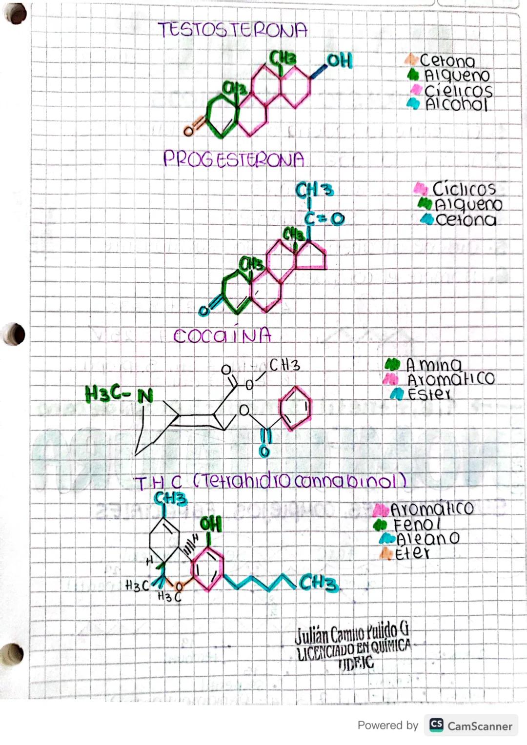 GRUPOS
funcionales
CH3-CH2-CH3 Alcano
Compuestos con Cy H con únicamente
enlaces sencillos
CH2=CH2 Alqueno.
Con enlaces dobies
CHECH AIQUIDo