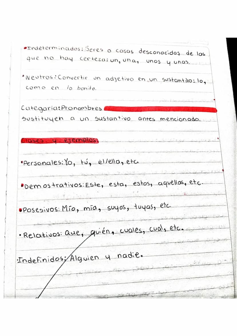Scribe
Actividad en clase.
• Tomar apuntes en el cuaderno sobre la temática,
"Las categorías gramaticales".
Categorías
Gramaticales
Función/