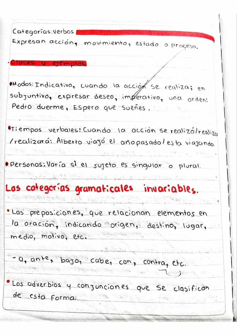 Scribe
Actividad en clase.
• Tomar apuntes en el cuaderno sobre la temática,
"Las categorías gramaticales".
Categorías
Gramaticales
Función/