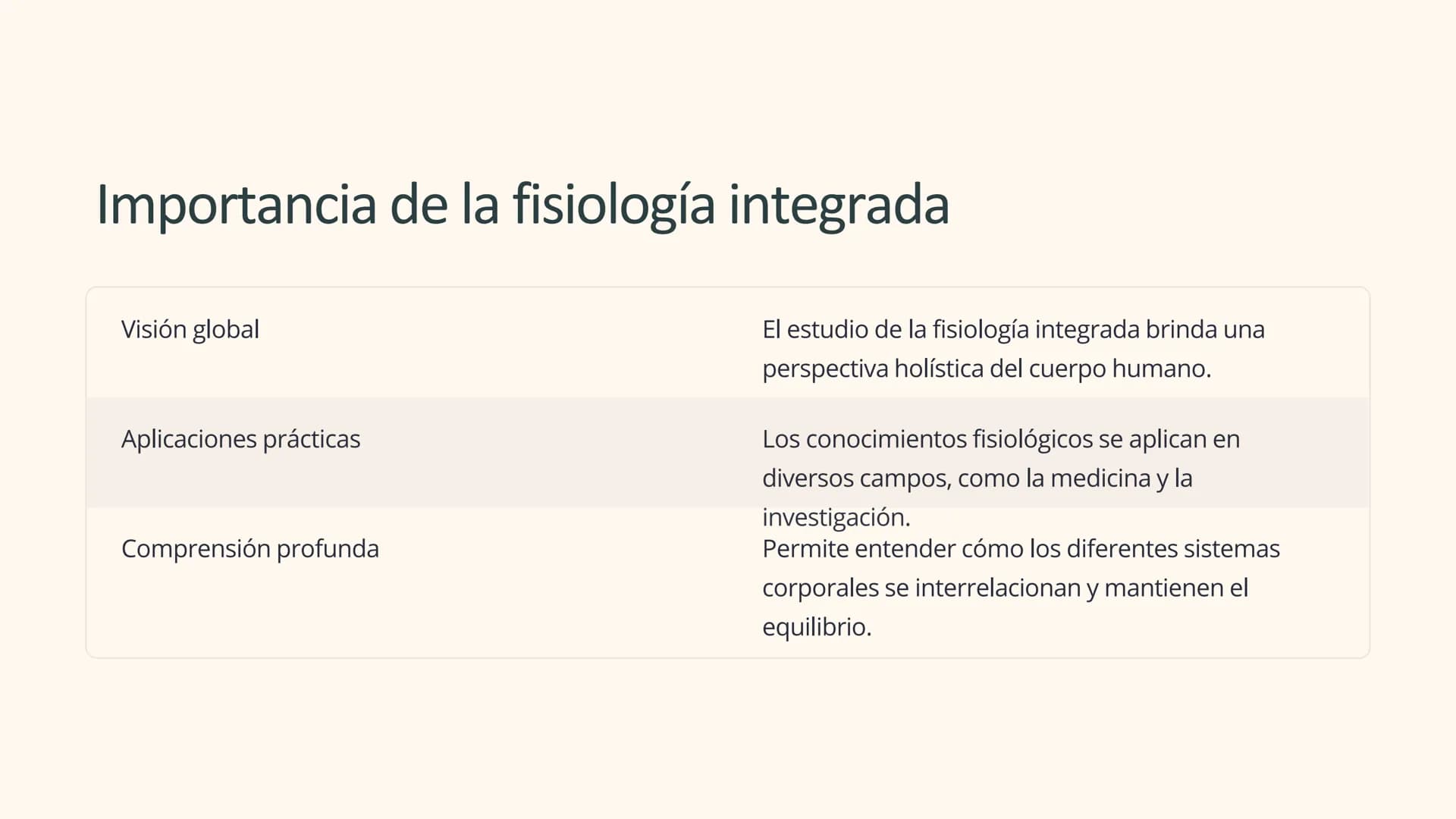 Human Body Systems
Fisiología de los
sistemas corporales
corporales
El estudio de la fisiología de los sistemas corporales es
fundamental pa
