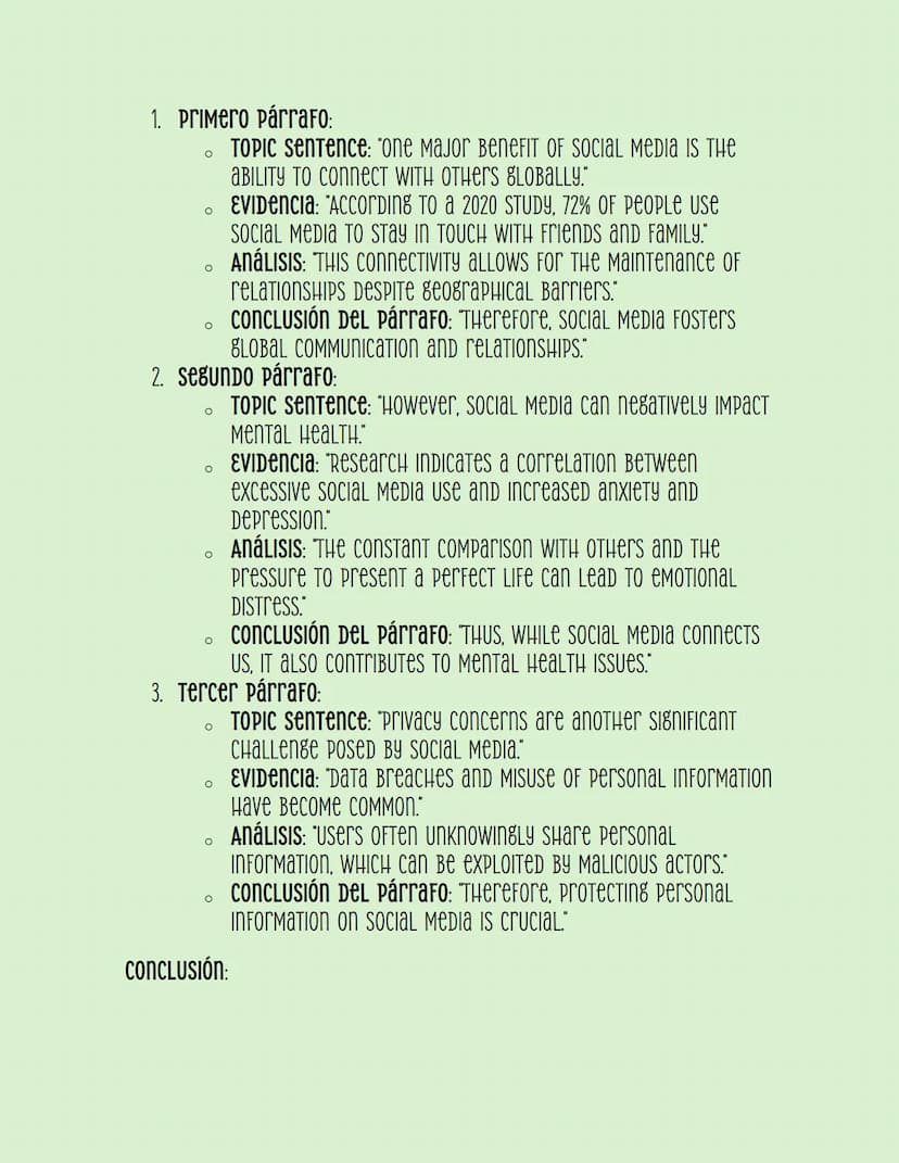 Redacción de
Textos y Ensayos
en Inglés
1. Introducción a la redacción en Inglés
La redacción en inglés requiere una comprensión clara De La